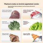 🥩【30 kusov】Vrecko z hliníkovej fólie potravinárskej kvality so zipsom na zachovanie čerstvosti, vhodné do domácej chladničky